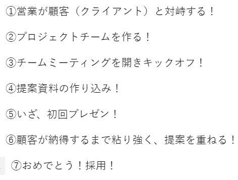 ①営業が顧客と対峙する
②プロジェクトチームを