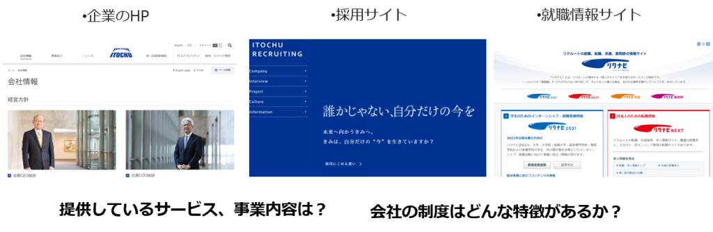 その企業を調べる