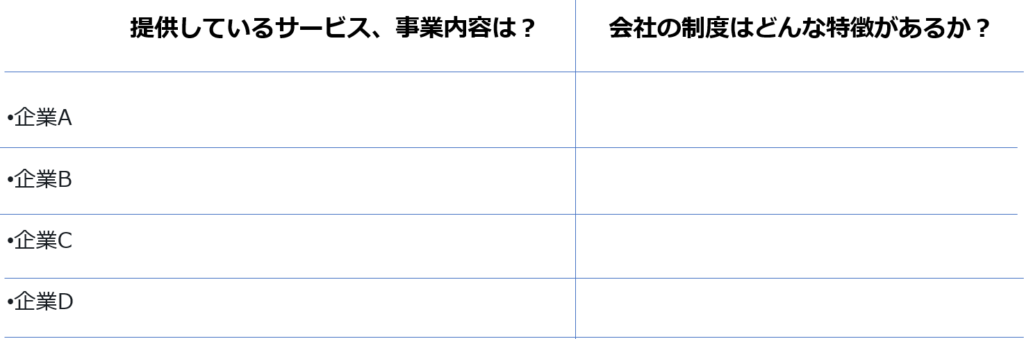 他社との比較をする