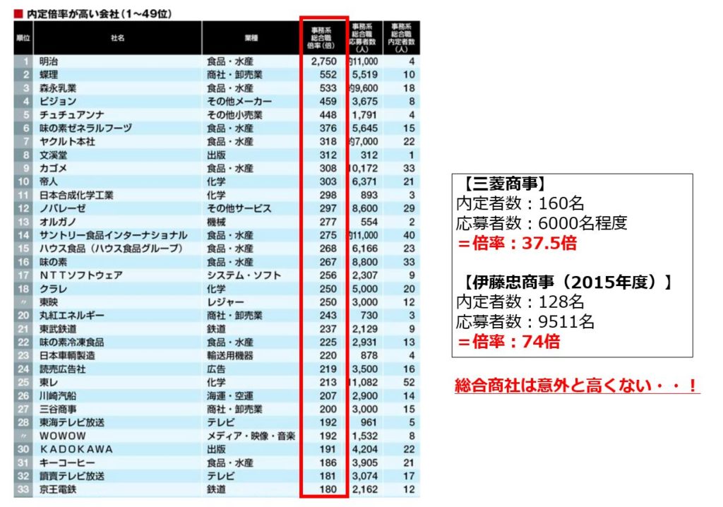 ニコラスケイジ 魔法使いの弟子