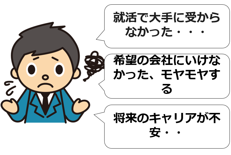 就活で大手に受からなかった・・・
希望の会社にいけなかった、モヤモヤする
