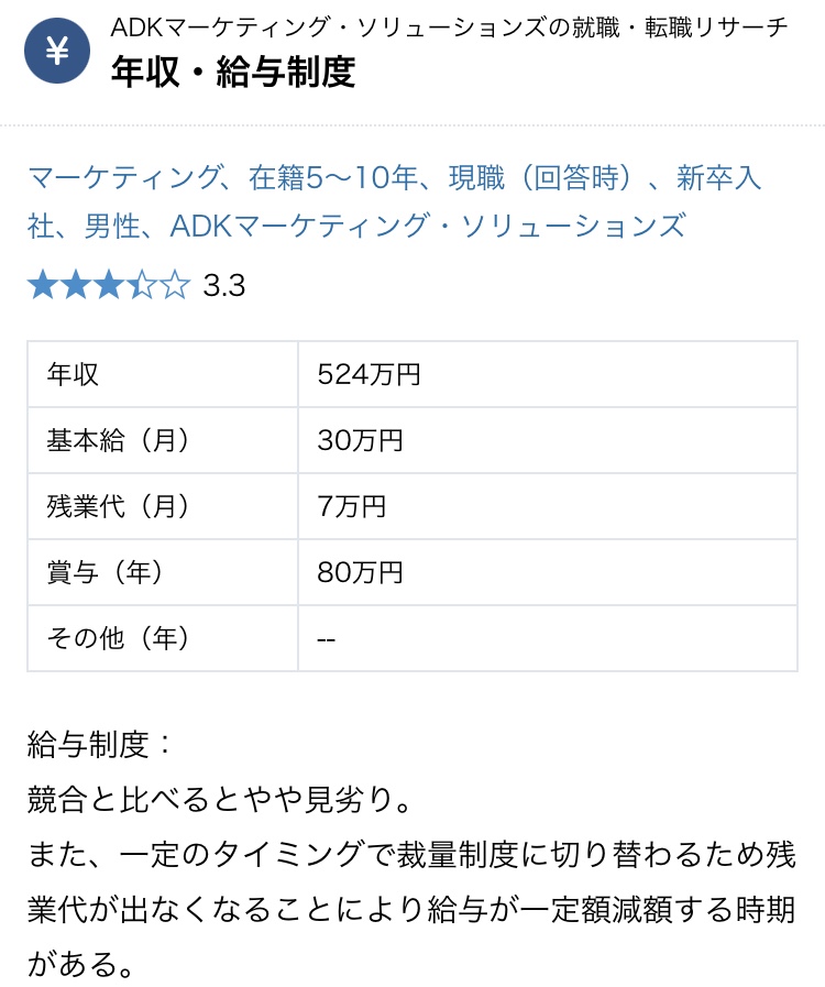 新卒 中途の企業研究 Adkの年収は 採用のポイントは